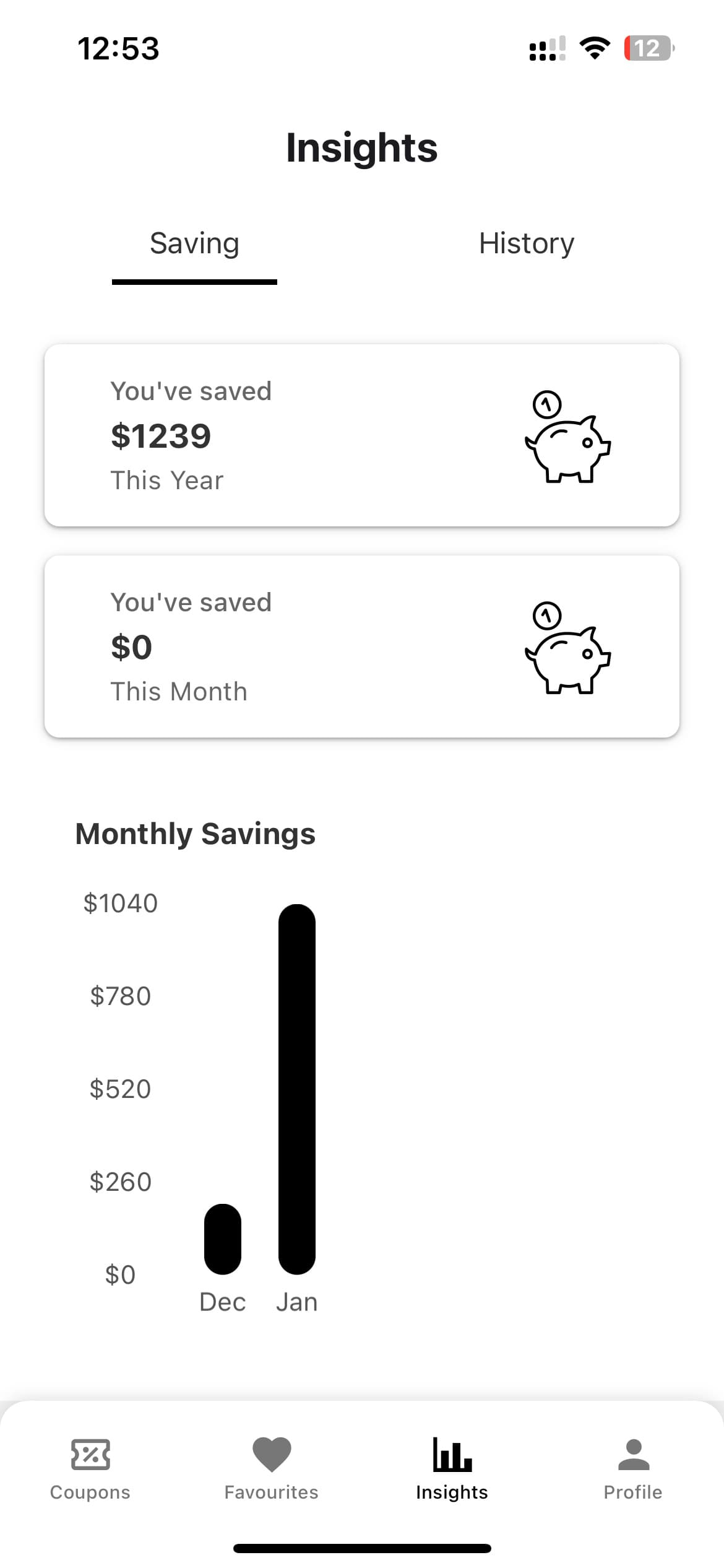 Savecoup savings dashboard